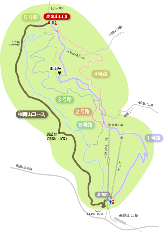 稲荷山コースイラストマップ