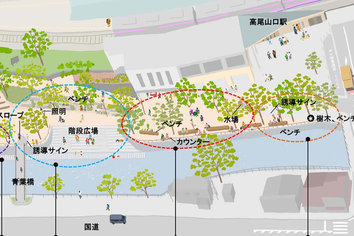 高尾山口駅前の川沿いエリアが整備されリニューアルへ 年11月から工事が開始 ブログ 高尾山マガジン